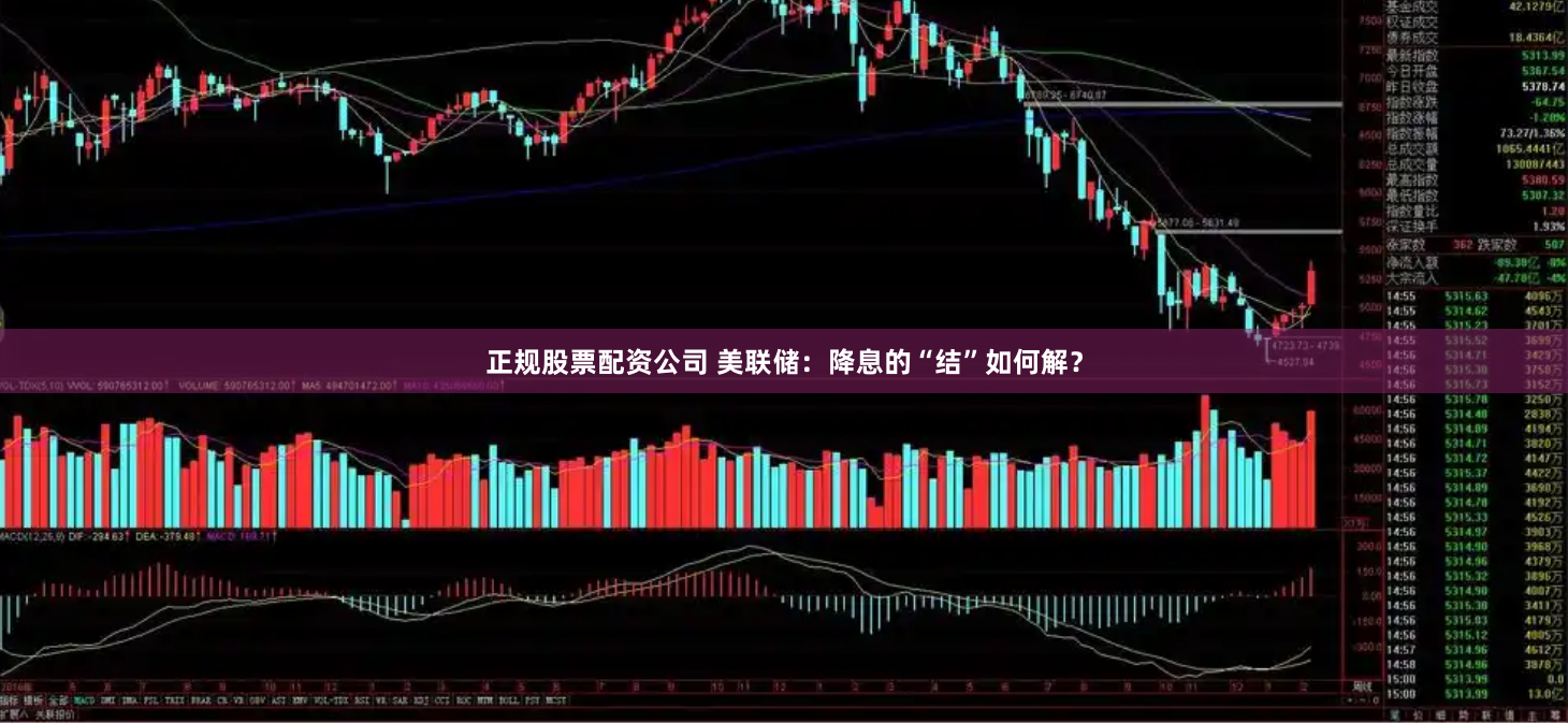 正规股票配资公司 美联储：降息的“结”如何解？